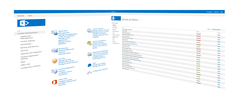 SharePoint Administration